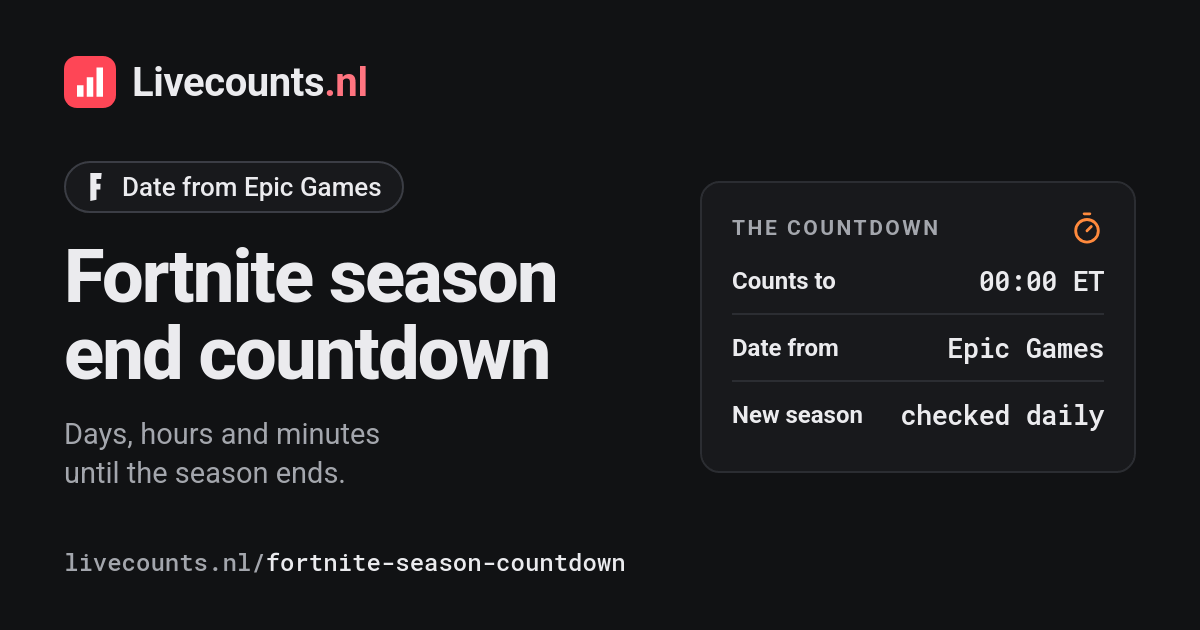 How Many Days Until the Fortnite Season Ends? Countdown