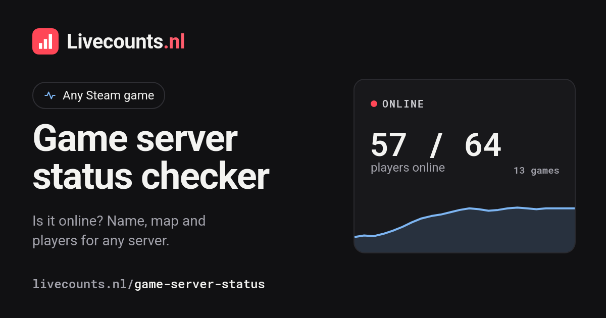 ARK Server Status Checker for Survival Evolved